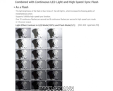 Đèn LED Godox FV200, Chính hãng