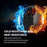 Pin máy quay FB BP-U60, 4450mAh