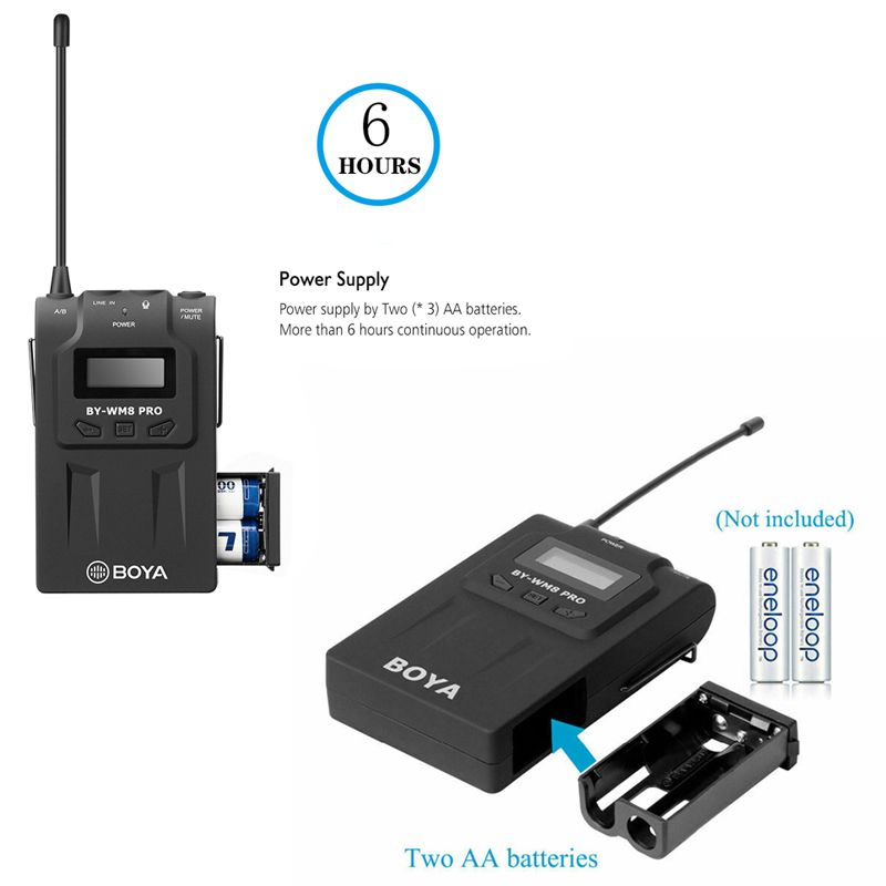 BOYA WM8 Pro-K1 UHF Wireless Lavalier Microphone System Audio Video Recorder Receiver for Canon Nikon Sony Camera Professional