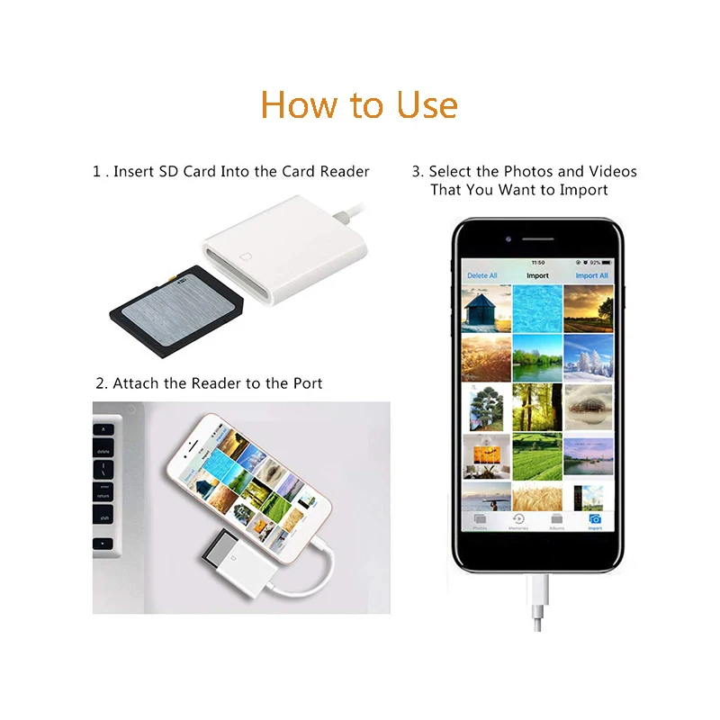 Mini SD Đầu Đọc Thẻ Cho iPhone iPad Thẻ Nhớ Adapter Đọc Đầu Đọc ...