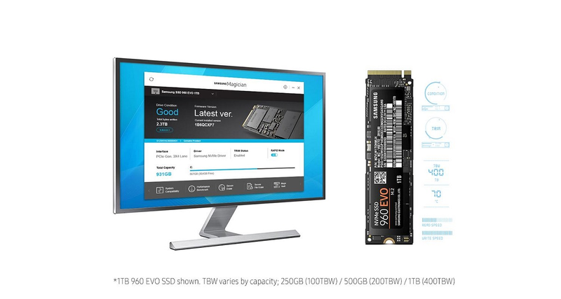 M2 PCIe Samsung 960 - Phần mềm Samsung Magician cho Easy Drive Management