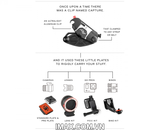 Kẹp quai Ba lô Capture with Standard Plate