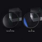 Filter Kính lọc K&F Concept C Series NANO-C UV, 37-82mm