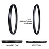 Filter Kính lọc K&F Concept C Series NANO-C UV, 37-82mm