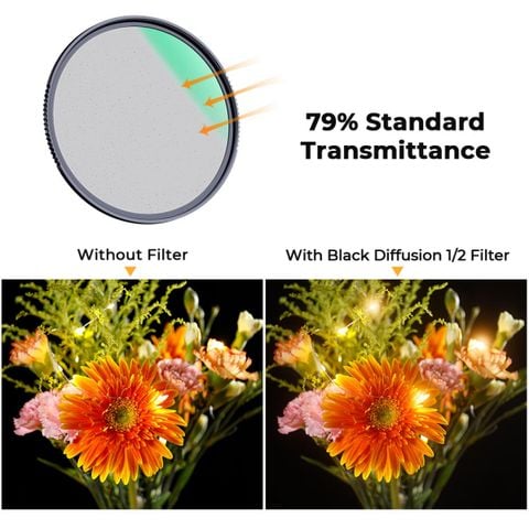 Kính lọc khuếch tán Filter K&F Concept Black Mist 1/2 (79%  Transmittance)