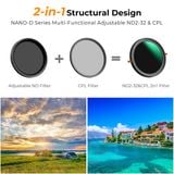 Kính lọc Filter K&F Concept 2 in 1 D-Series ND2-32+CPL