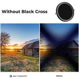 Kính lọc Filter K&F Concept 2 in 1 D-Series ND2-32+CPL