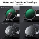 Kính lọc Filter K&F Concept 2 in 1 D-Series ND2-32+CPL