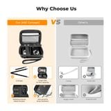 Hộp đựng Gopro/ Máy ảnh du lịch/ Mic K&F Concept KF13.167
