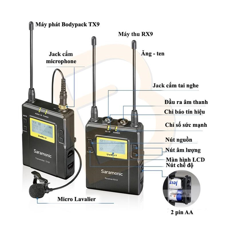 Microphone Saramonic UwMic9 (TX9+RX9) chính hãng giá tốt tại Bình Minh Digital