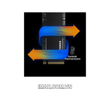 Ổ cứng 250GB SSD 970 EVO NVMe M.2