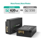 Bộ 2 pin 1 sạc Ravpower for Canon LP-E17