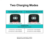 Sạc đôi Kingma BM058Q-ENEL15 Màn hình LCD for Nikon EN-EL15