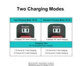 Sạc đôi Kingma BM058Q-FZ100 Màn hình LCD for Sony NP-FZ100
