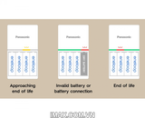 Sạc nhanh tự ngắt Panasonic CC55 Trắng _ KJ55MCC40C