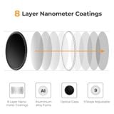 Filter K&F Concept B Series ND2-ND400 (KF01.1102-KF01.1114) giảm 1-9Stop, 37-82mm