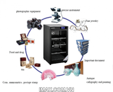 Tủ chống ẩm Andbon AD-50C, 50Lít