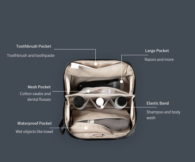 Wash Pouch - Interior Items Neatly Organized and Easily Identified