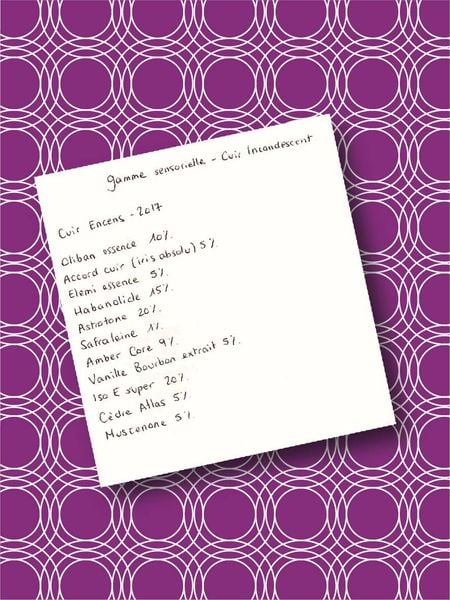 Nước hoa unisex J.U.S Joyau Sensoriel Ultrahol 100ml