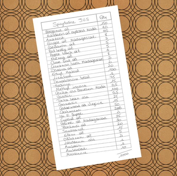 Nước hoa unisex J.U.S Joyau Sensoriel Spicydelice 100ml