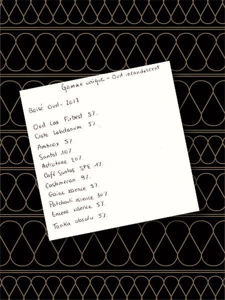 Nước hoa unisex J.U.S Joyau Unique Coffeeze 75ml