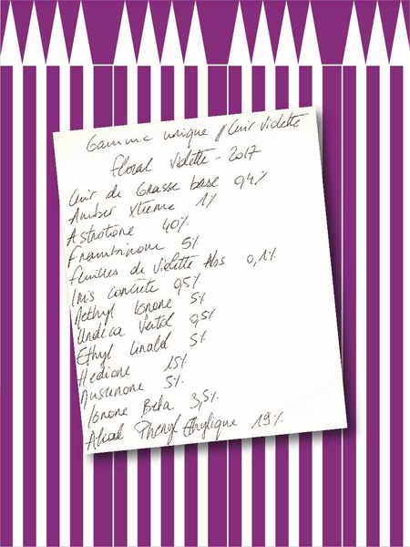 Nước hoa unisex J.U.S Joyau Unique Cuirissime 75ml