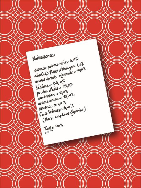 Nước hoa unisex J.U.S Joyau Sensoriel Noiressence 100ml