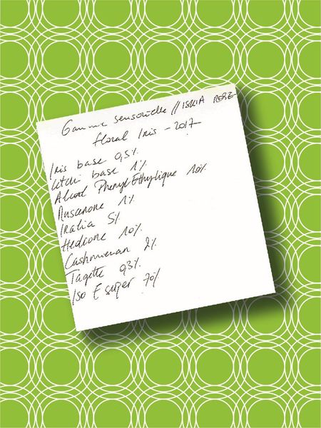 Nước hoa unisex J.U.S Joyau Sensoriel Sopoudrage 100ml