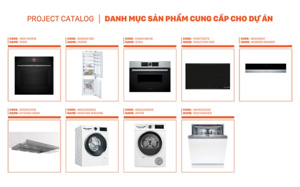  Khu dân cư và Công viên Phước Thiện 