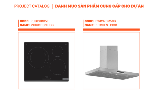  Tòa nhà hỗn hợp số 02 Phạm Ngọc Thạch 