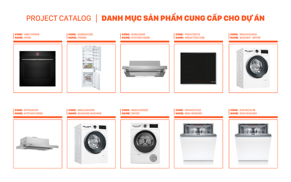  Khu Phức Hợp Sài Gòn - Ba Son 