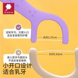  Chỉ Nha Khoa Bé Cưng 