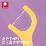  Chỉ Nha Khoa Bé Cưng 