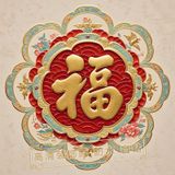  Chữ Phúc chất liệu PVC Treo Cửa 