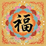  Chữ Phúc chất liệu PVC Treo Cửa 