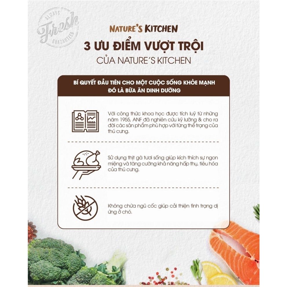  [2KG] HẠT THỨC ĂN CHỨC NĂNG TĂNG CƯỜNG SỨC KHỎE ĐƯỜNG RUỘT CHO CHÓ ANF NATURE'S KITCHEN 
