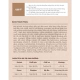  [2KG] HẠT THỨC ĂN CHỨC NĂNG TĂNG CƯỜNG HỆ MIỄN DỊCH CHO CHÓ ANF NATURE'S KITCHEN (Immunity Recipe) 