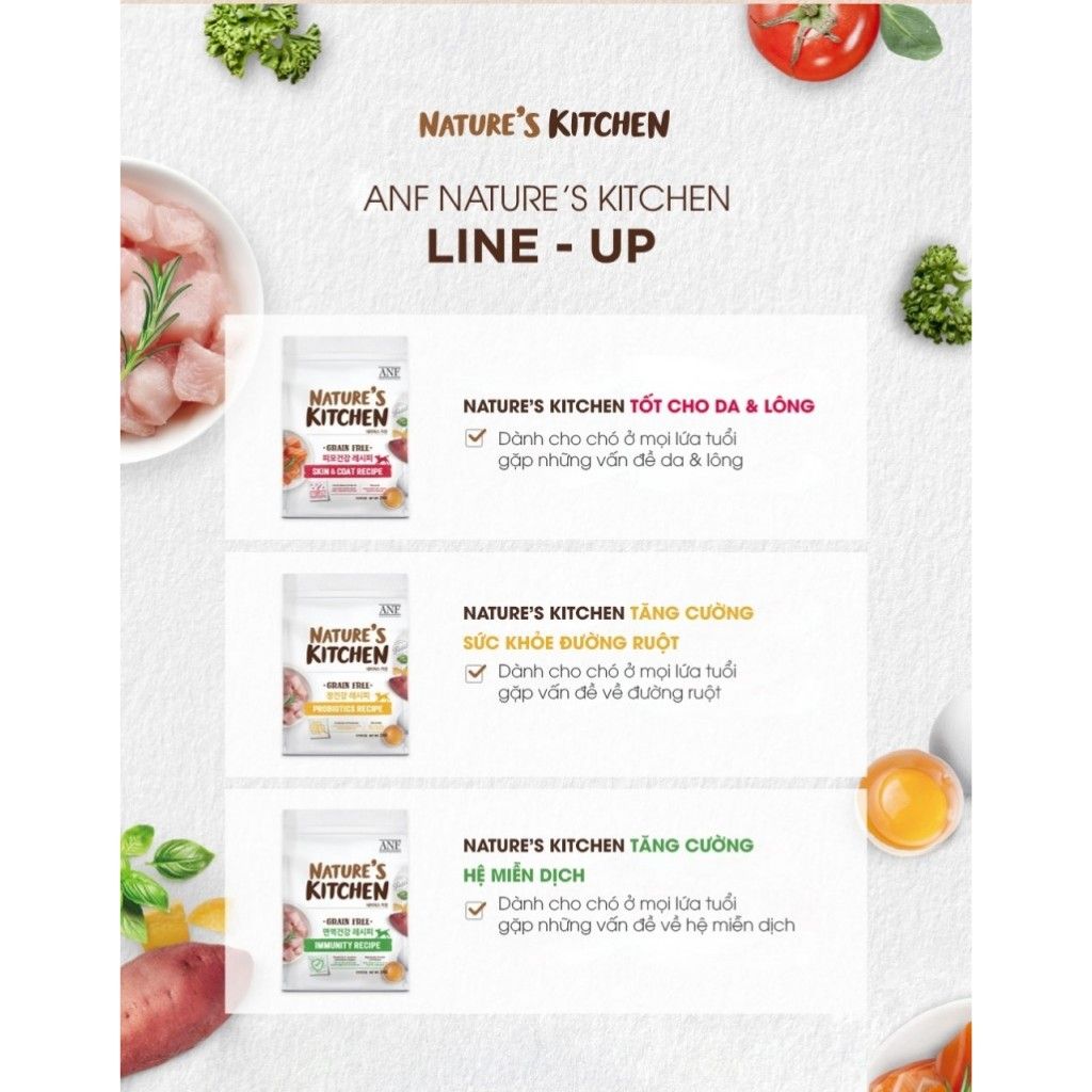  [2KG] HẠT THỨC ĂN CHỨC NĂNG TĂNG CƯỜNG SỨC KHỎE ĐƯỜNG RUỘT CHO CHÓ ANF NATURE'S KITCHEN 