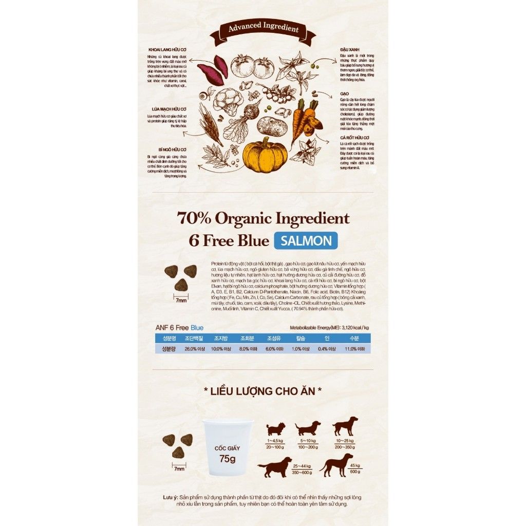  Thức ăn hữu cơ cho chó ANF 6Free 