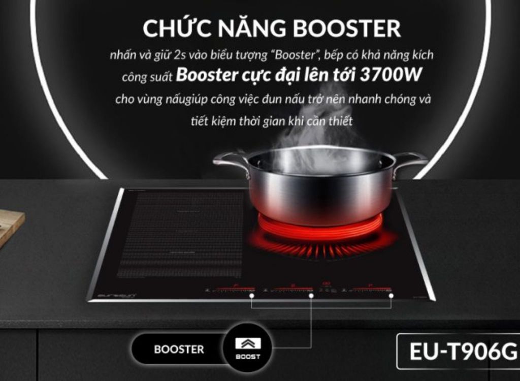 Bếp từ đôi 2 vùng nấu Eurosun EU-T710Pro