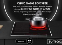 Bếp từ đôi 2 vùng nấu Eurosun EU-T710Pro