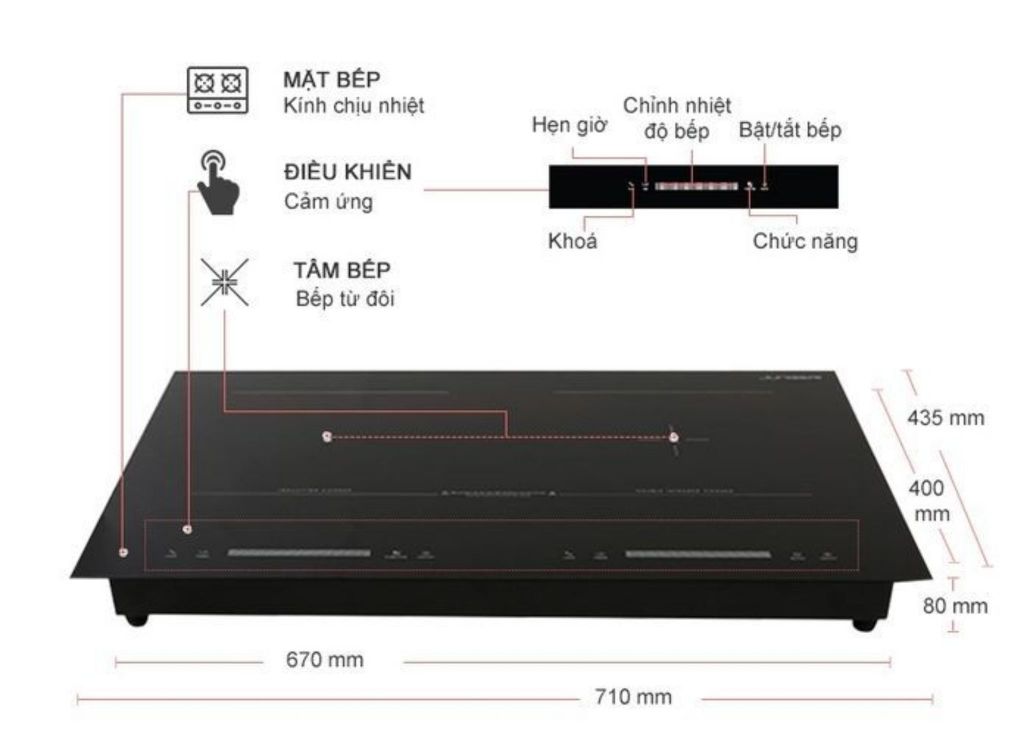 Bếp từ kết hợp hồng ngoại 2 vùng nấu Junger ID-16