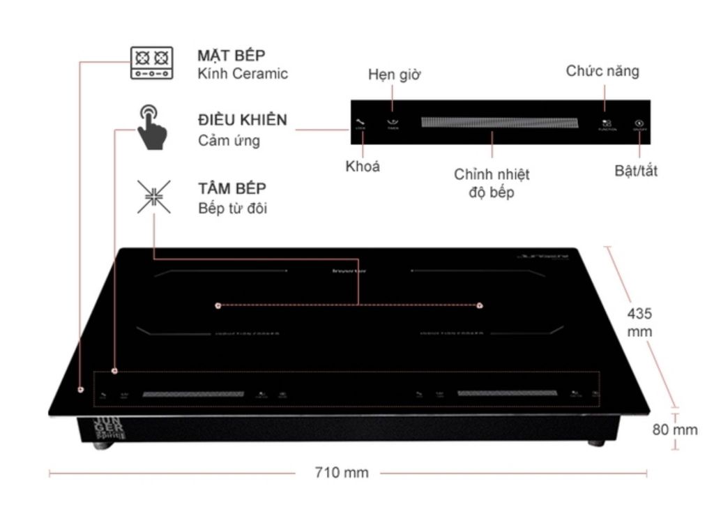 Bếp từ đôi 2 vùng nấu Junger CEJ-202-II