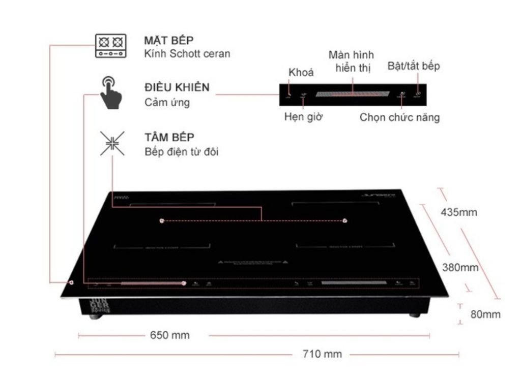 Bếp từ đôi 2 vùng nấu Junger CEJ-200-II