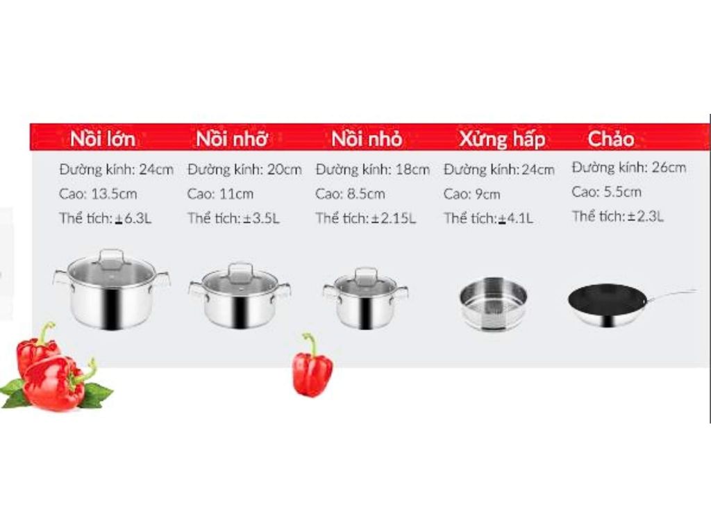 Bộ Nồi Nhập Khẩu Eurosun MC1805-VISIONS