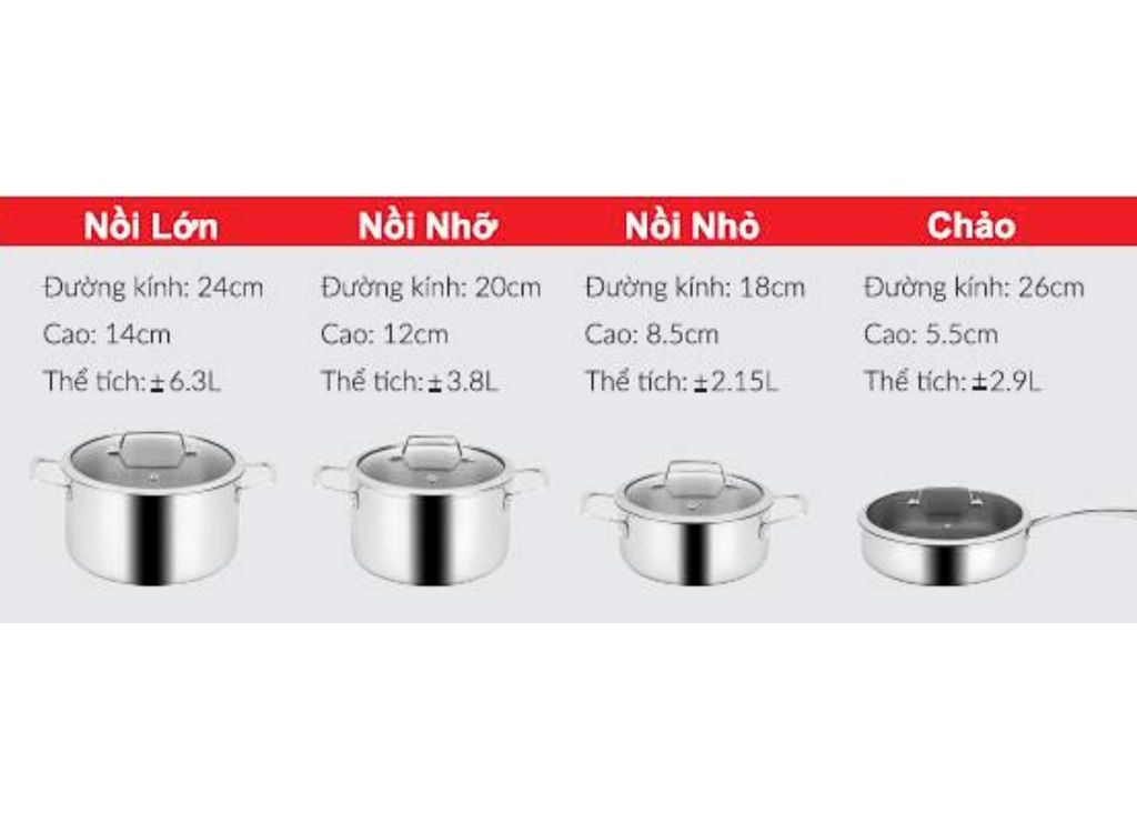 Bộ Nồi Nhập Khẩu Eurosun MC1801-LUXURY