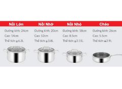 Bộ Nồi Nhập Khẩu Eurosun MC1801-LUXURY