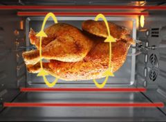 Lò Nướng Vi Sóng Âm Tủ Eurosun EOV65DE