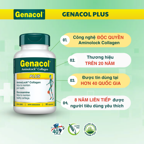  GENACOL PLUS 