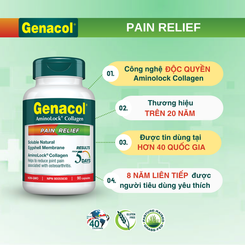  GENACOL PAIN RELIEF 